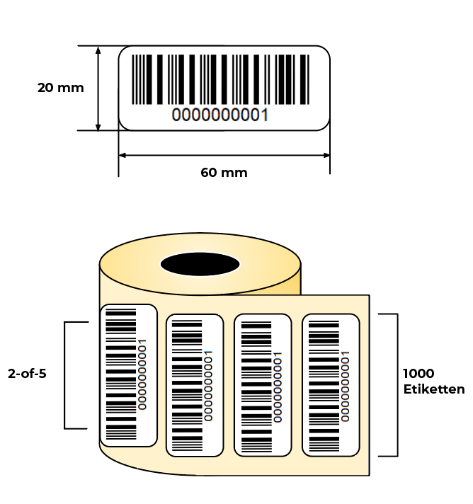 Barcodeetiketten                (1 Rolle /1 Menge = 1000 Etiketten)
